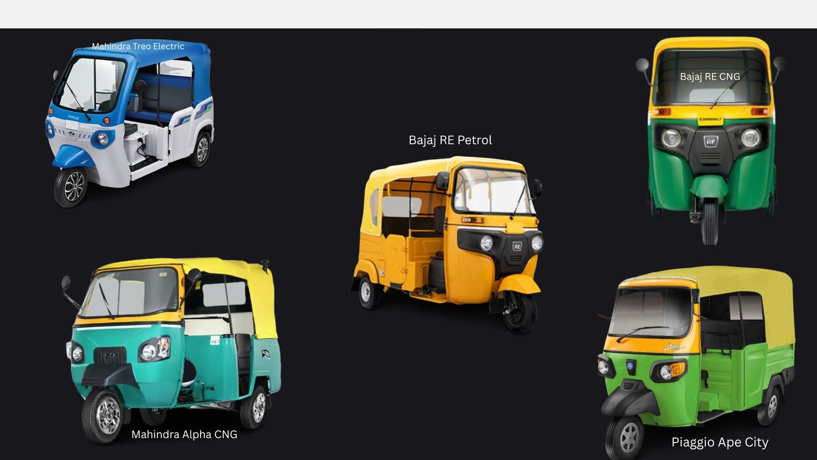 Top five auto tuk tuk prices in India 2026